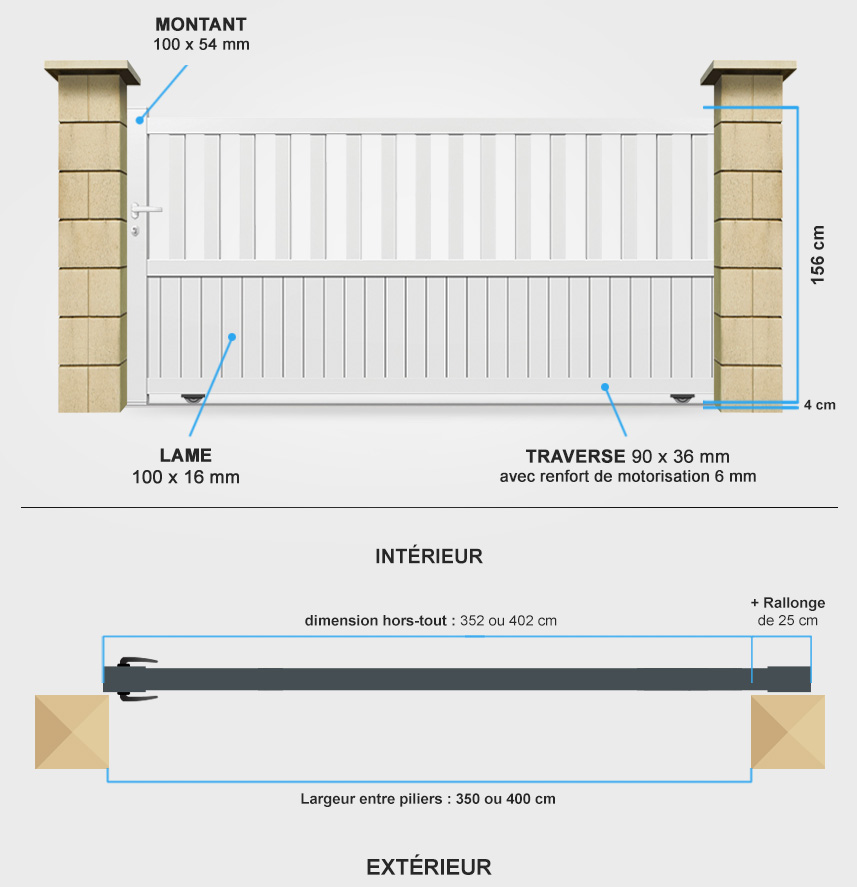 Descriptif détaillé portail coulissant CL08