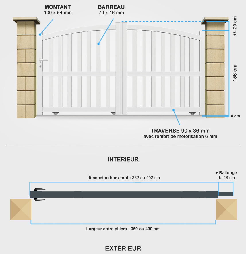 Descriptif détaillé portail coulissant CL15