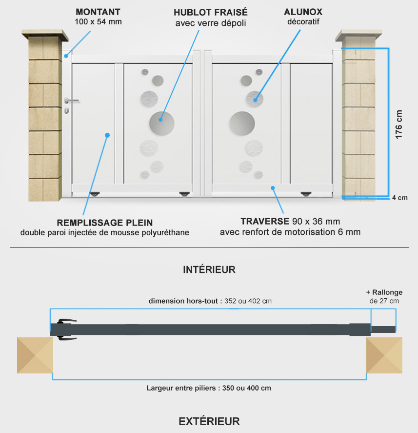 Descriptif détaillé portail coulissant DS02