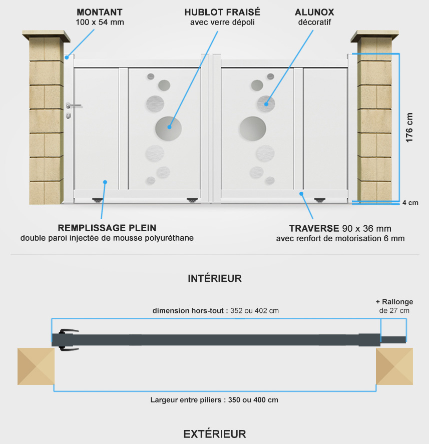 Descriptif détaillé portail coulissant DS02