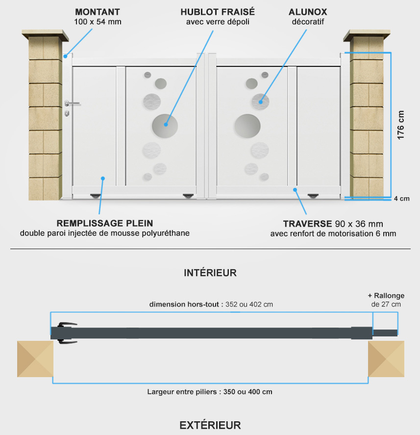 Descriptif détaillé portail coulissant DS02