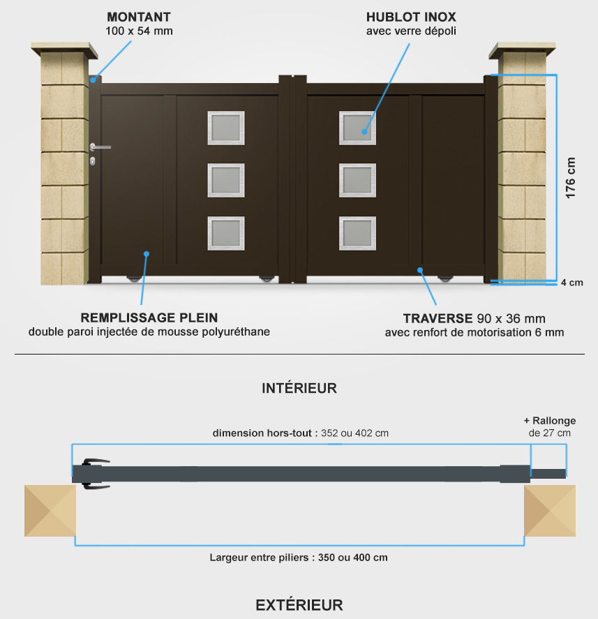 Descriptif détaillé portail coulissant DS03