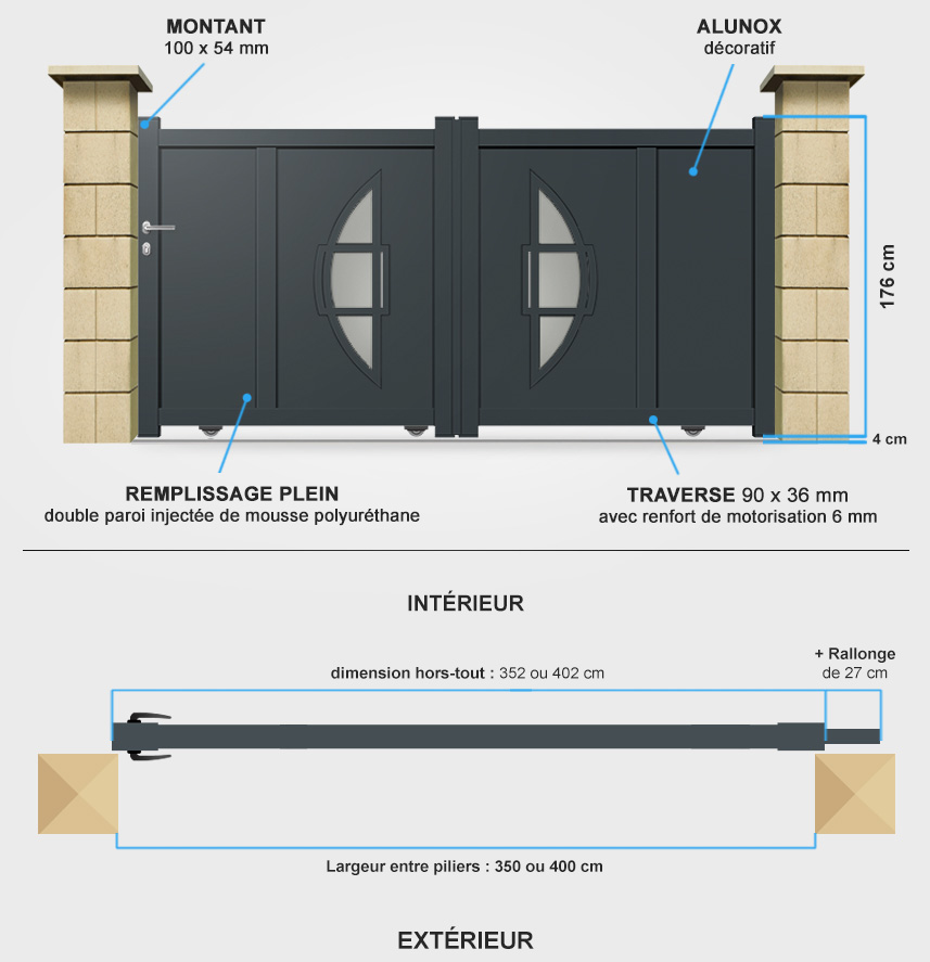 Descriptif détaillé portail coulissant DS04