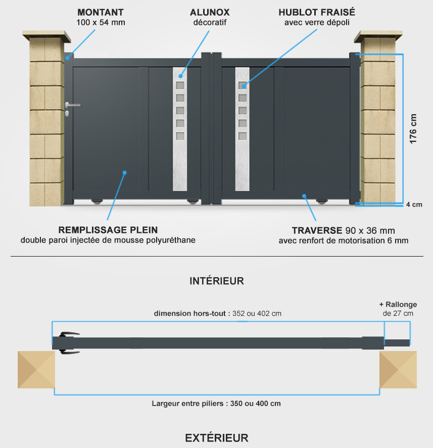 Descriptif détaillé portail coulissant DS06