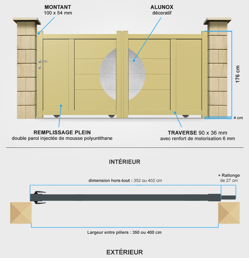 Descriptif détaillé portail coulissant DS08