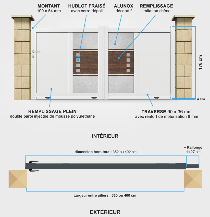 Descriptif détaillé portail coulissant DS09