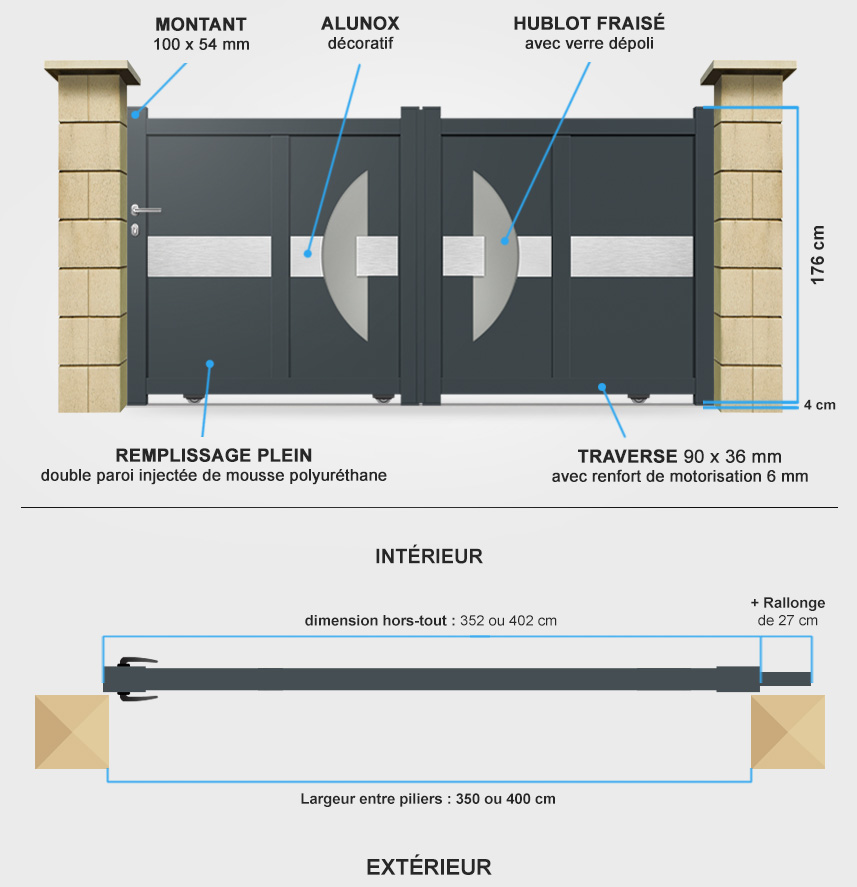 Descriptif détaillé portail coulissant DS10