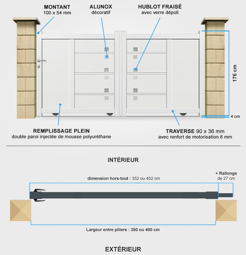 Descriptif détaillé portail coulissant DS15