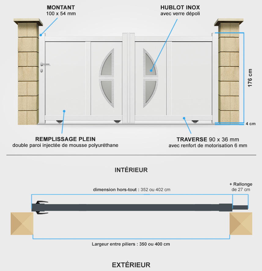 Descriptif détaillé portail coulissant DS16