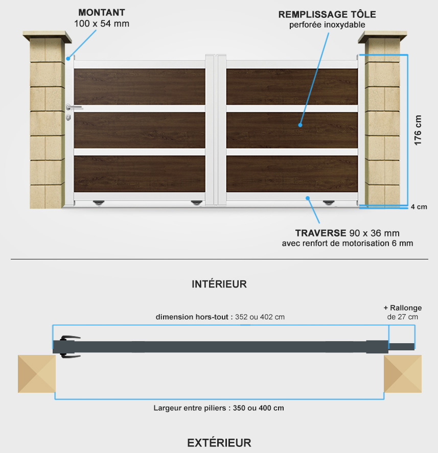 Descriptif détaillé portail battant coulissant MD01C