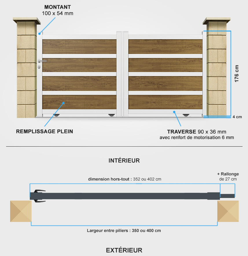 Descriptif détaillé portail battant coulissant MD02C