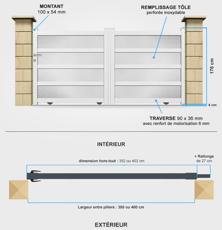 Descriptif détaillé portail battant coulissant MD02B