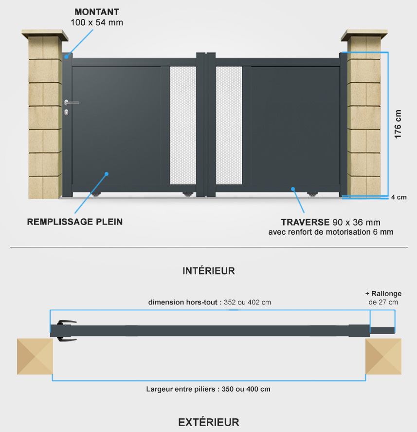 Descriptif détaillé portail coulissant MD03