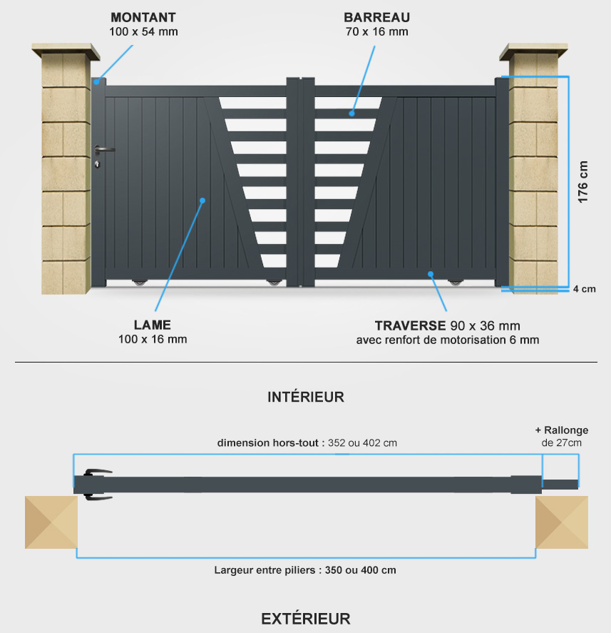 Descriptif détaillé portail coulissant SM02