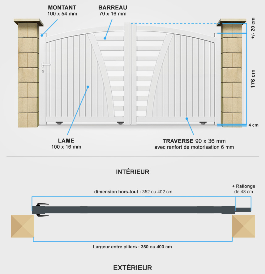 Descriptif détaillé portail coulissant SM03