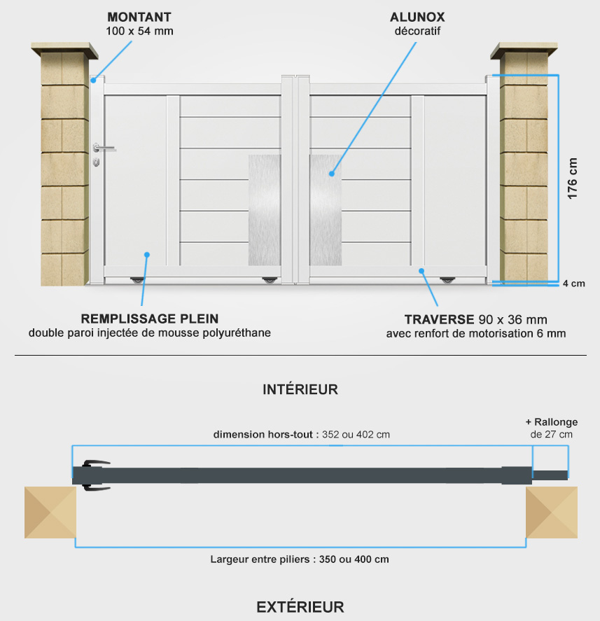 Descriptif détaillé portail coulissant DS01