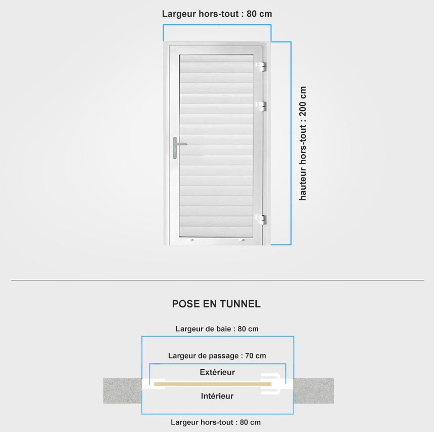 Descriptif de fabrication porte entrée à cassettes