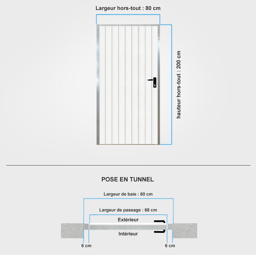 Descriptif de fabrication porte de serviceà rainures verticale de porte de garage battante et basculante