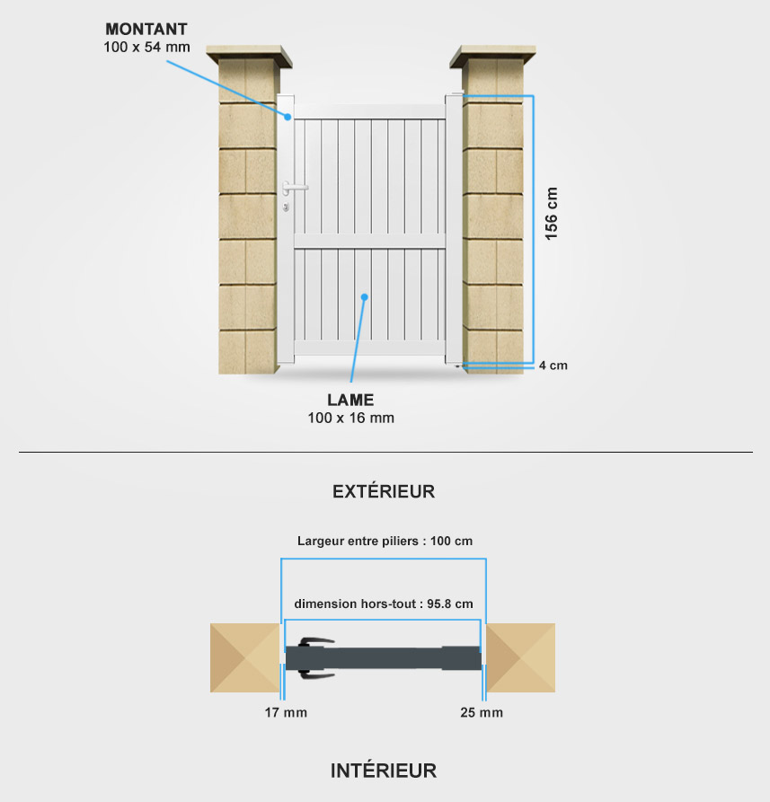 Descriptif détaillé portillon aluminium CL06 droit