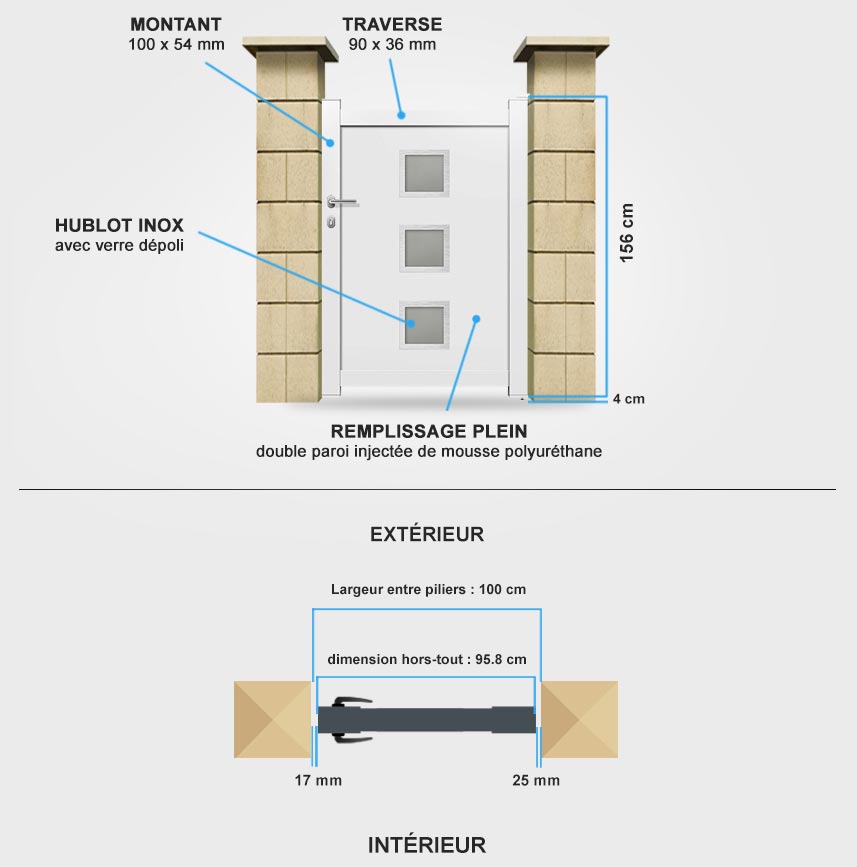 Descriptif détaillé portillon aluminium DS03