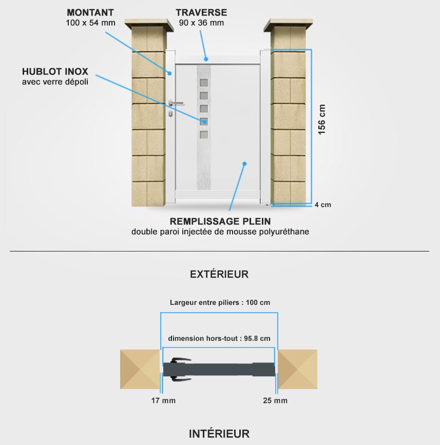 Descriptif détaillé portillon aluminium DS06