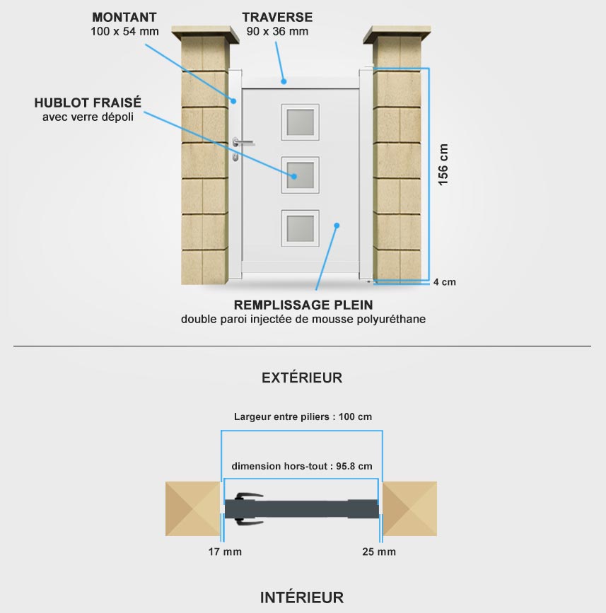 Descriptif détaillé portillon aluminium DS07