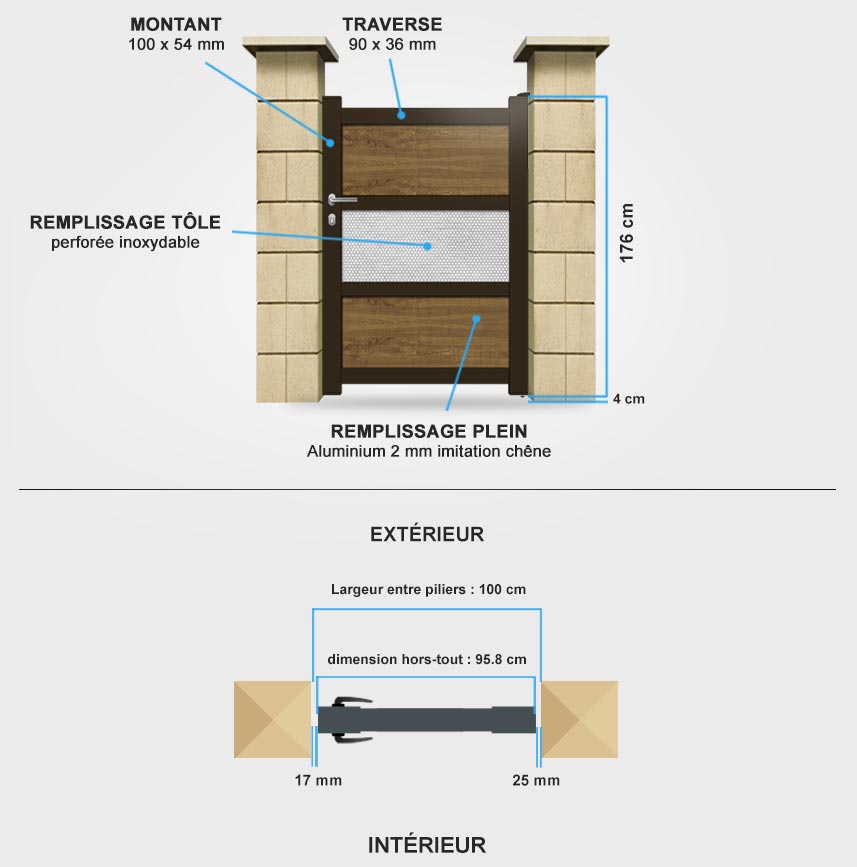 Descriptif détaillé portillon aluminium MD01A