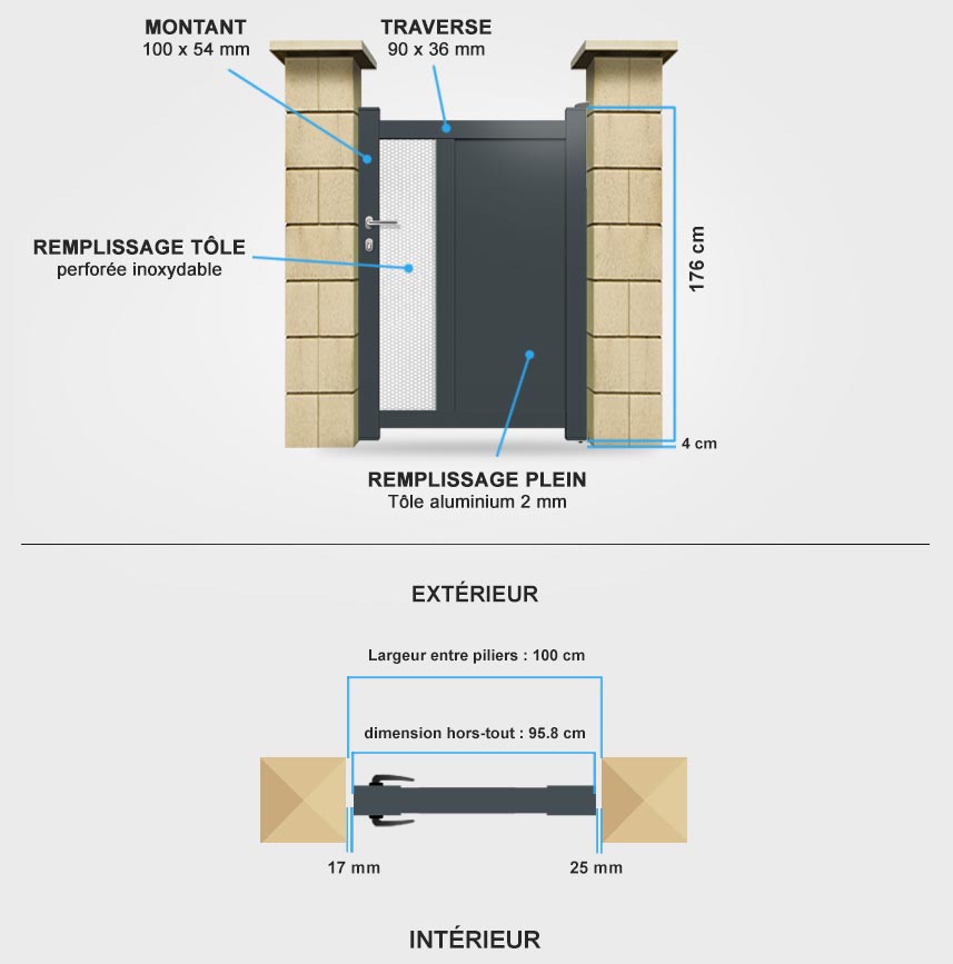 Descriptif détaillé portillon aluminium MD03