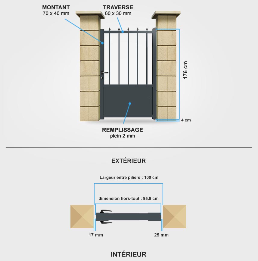 Descriptif détaillé portillon aluminium TR01B