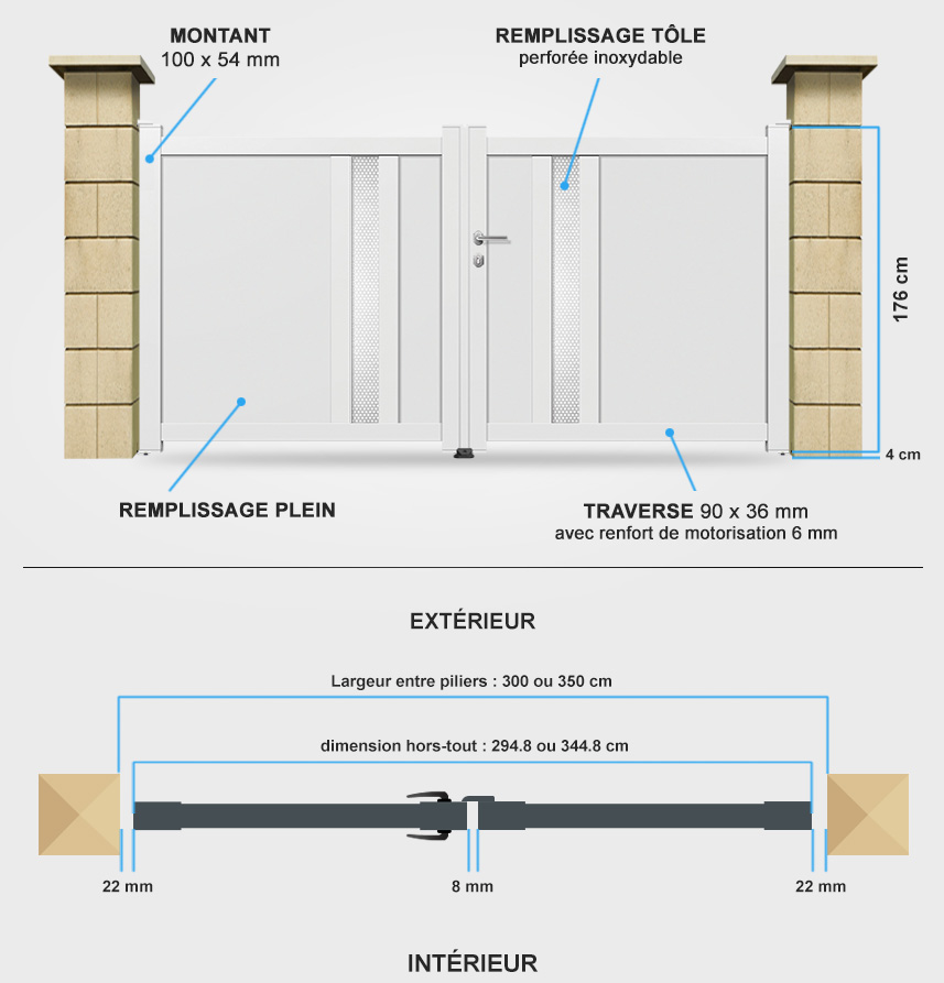 Descriptif détaillé portail battant tradition MD04