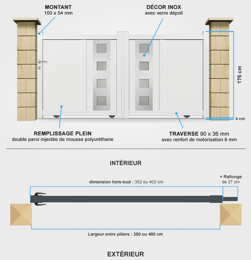 Descriptif détaillé portail coulissant DS14