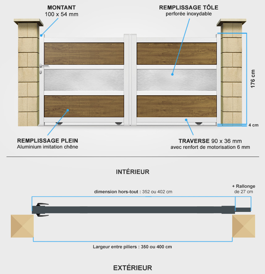 Descriptif détaillé portail coulissant MD01 A