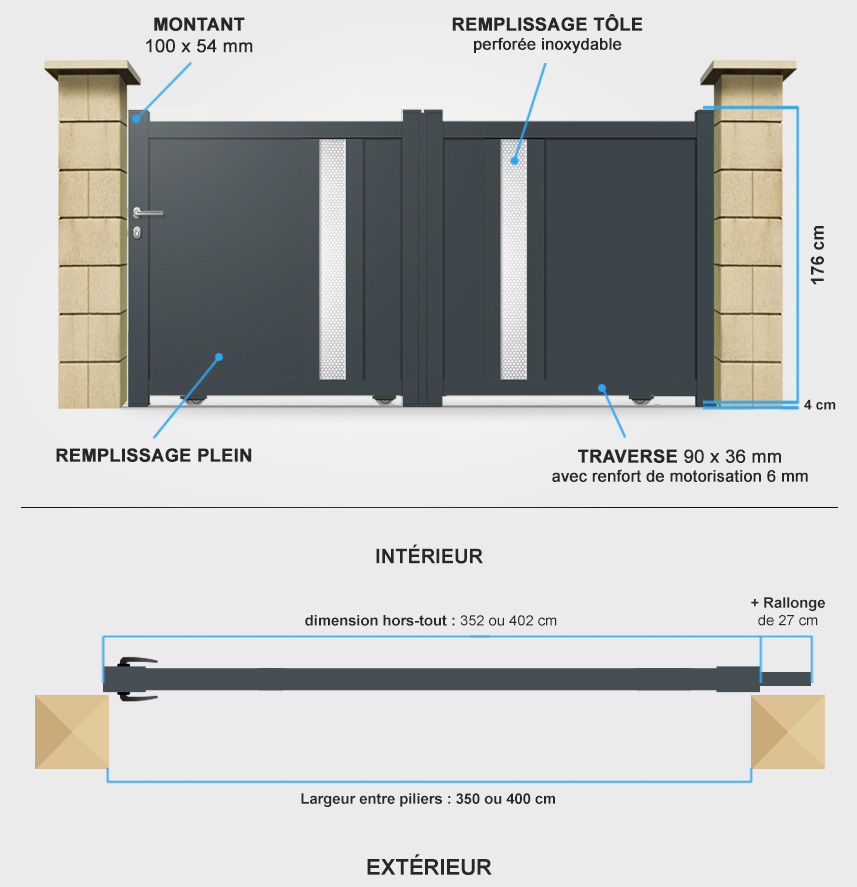 Descriptif détaillé portail battant tradition MD04