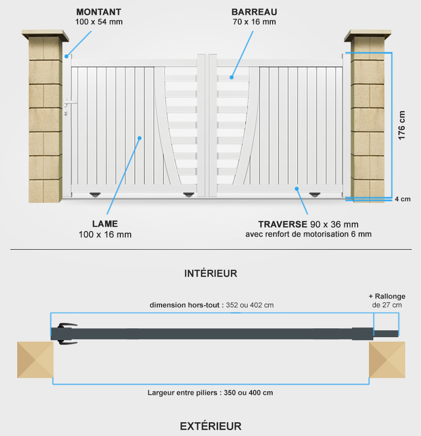 Descriptif détaillé portail coulissant SM01