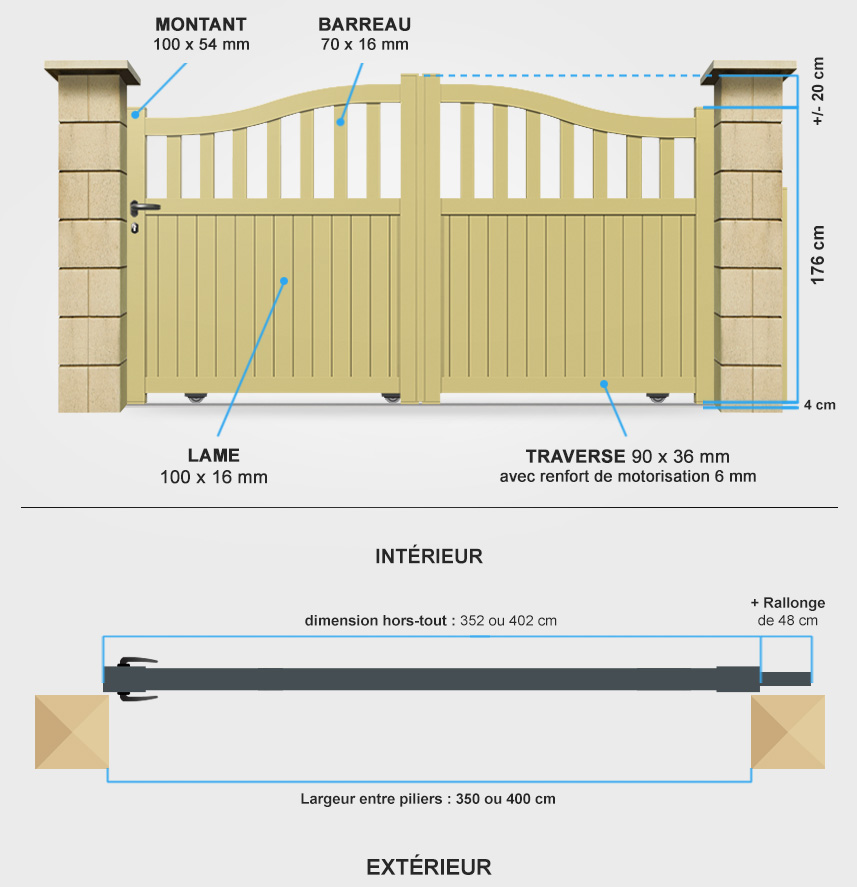 Descriptif détaillé portail coulissant SM13