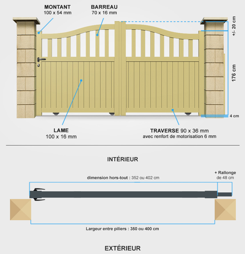 Descriptif détaillé portail coulissant SM13