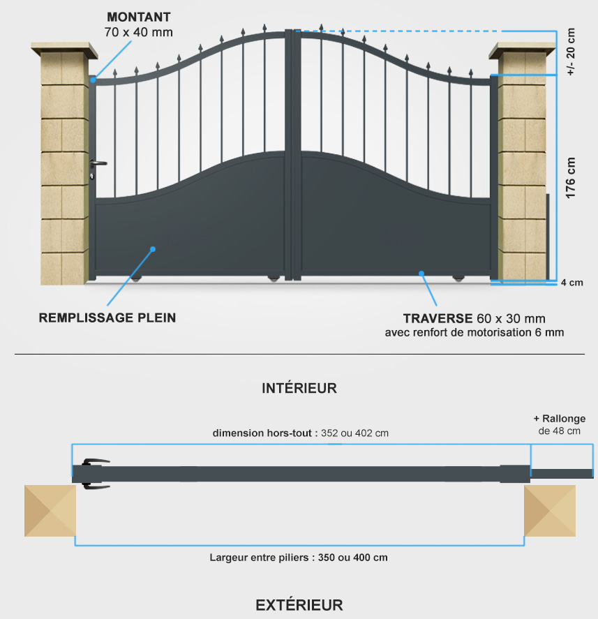 Descriptif détaillé portail battant tradition TR01B