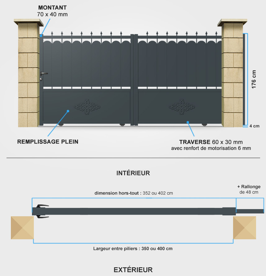 Descriptif détaillé portail coulissant tradition TR03A