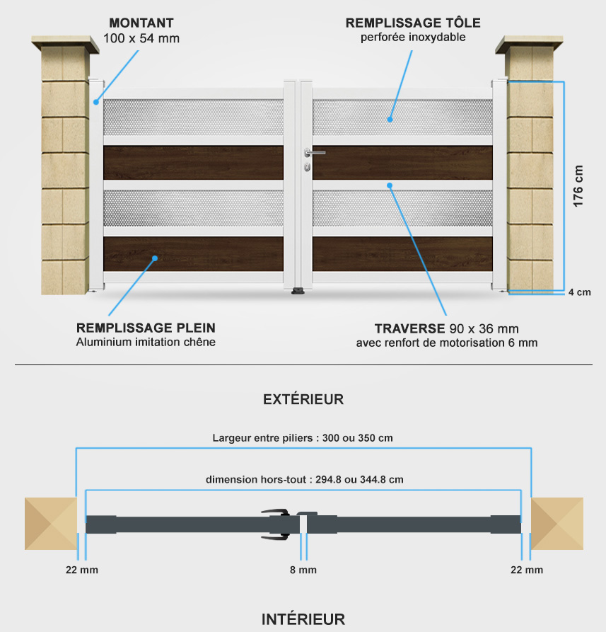 Descriptif détaillé portail battant tradition MD02A