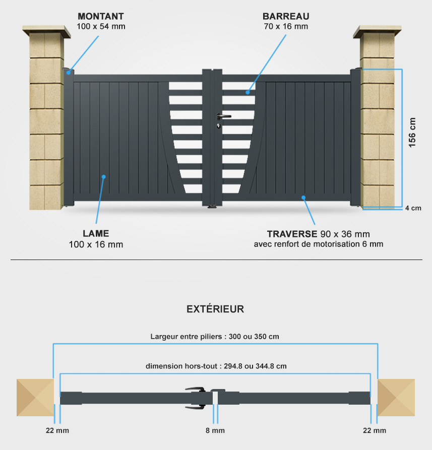 Descriptif détaillé portail battant SM01