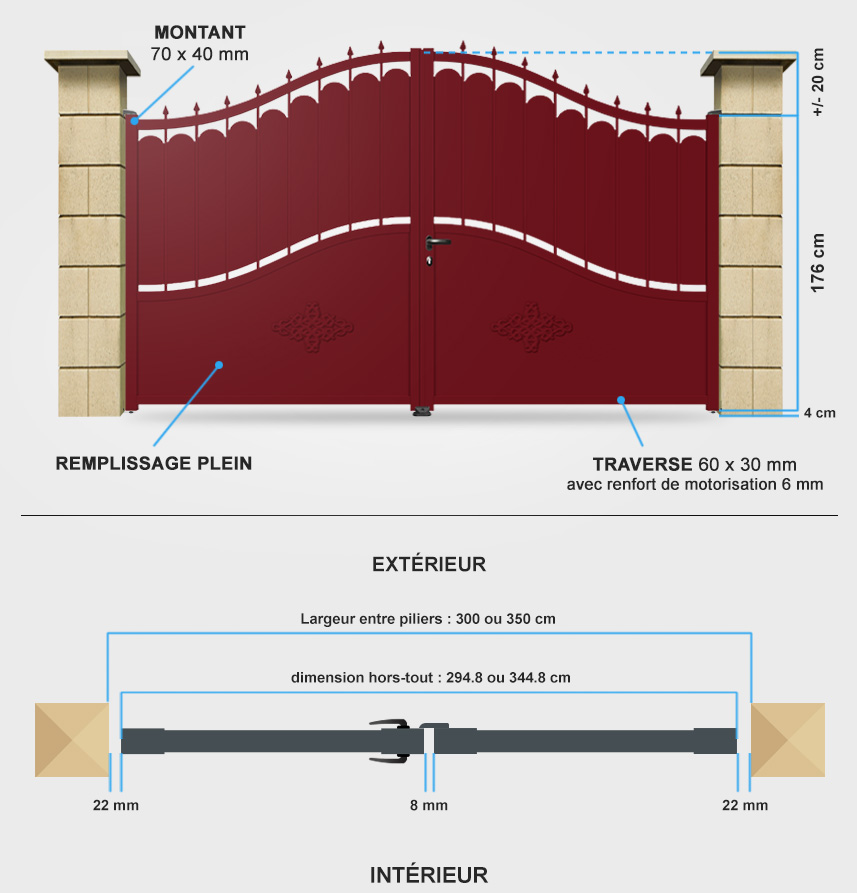 Descriptif détaillé portail battant tradition TR01A