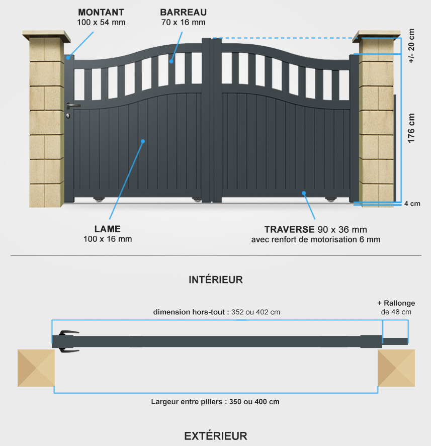 Descriptif détaillé portail coulissant SM05