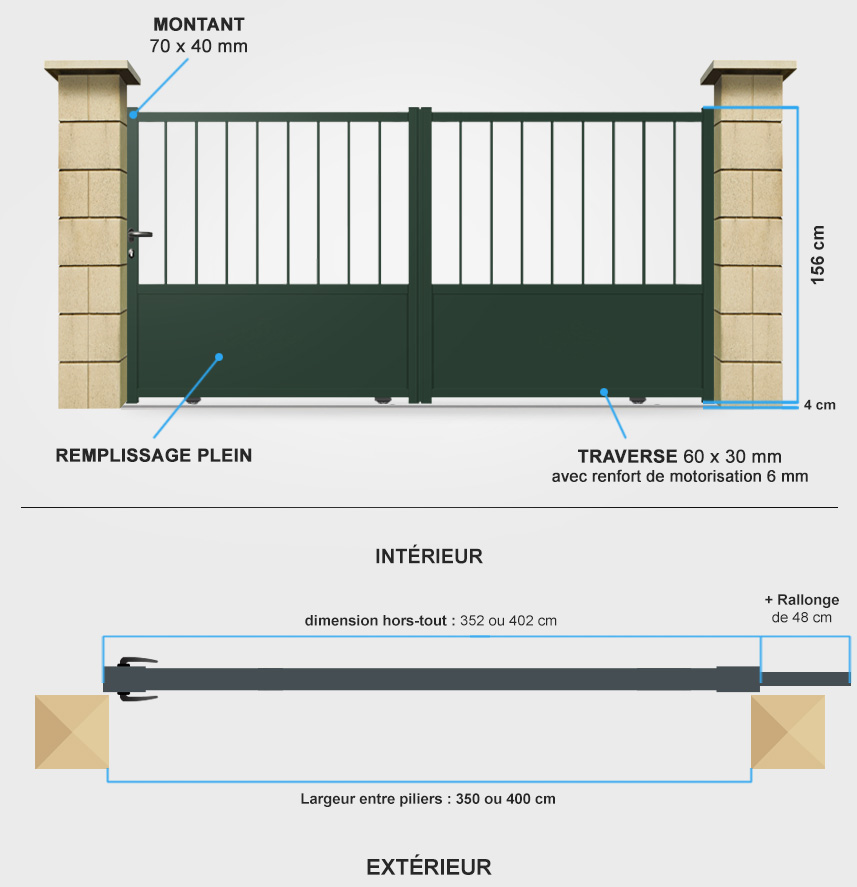 Descriptif détaillé portail coulissant tradition TR05