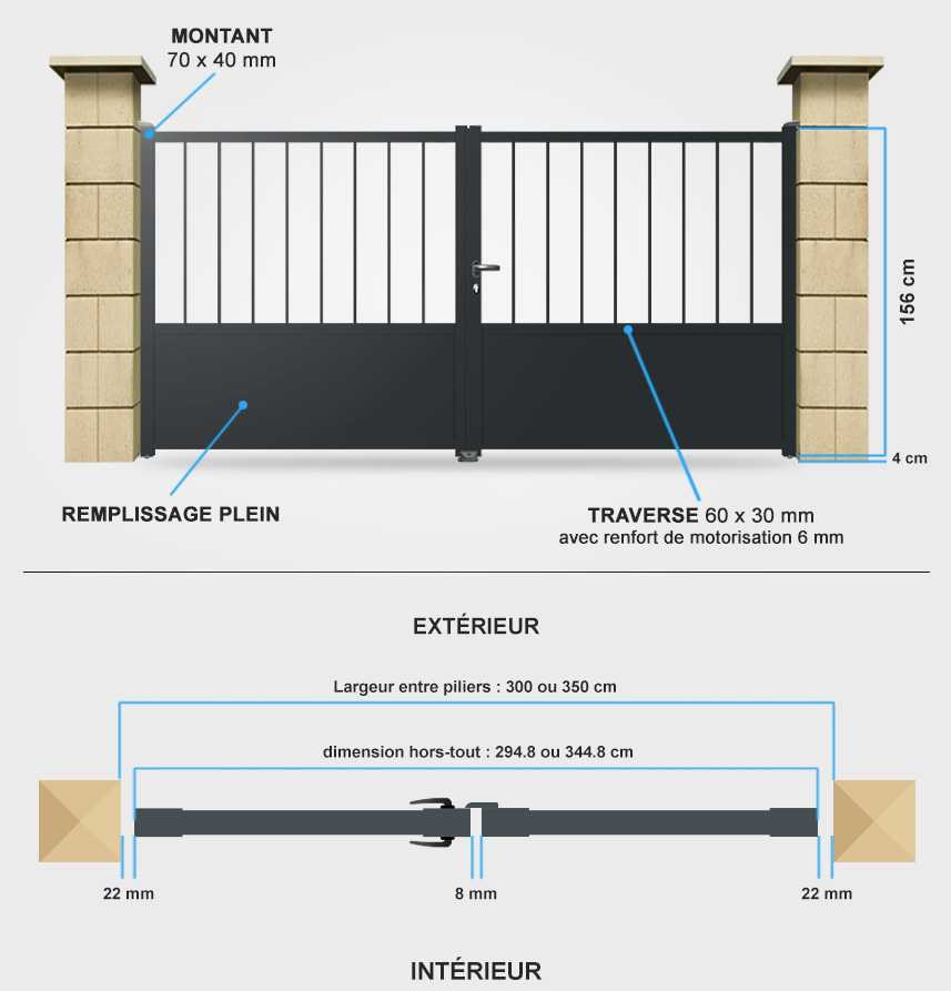 Descriptif détaillé portail battant tradition TR05