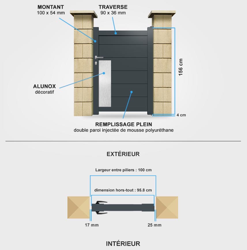 Descriptif détaillé portillon aluminium DS01