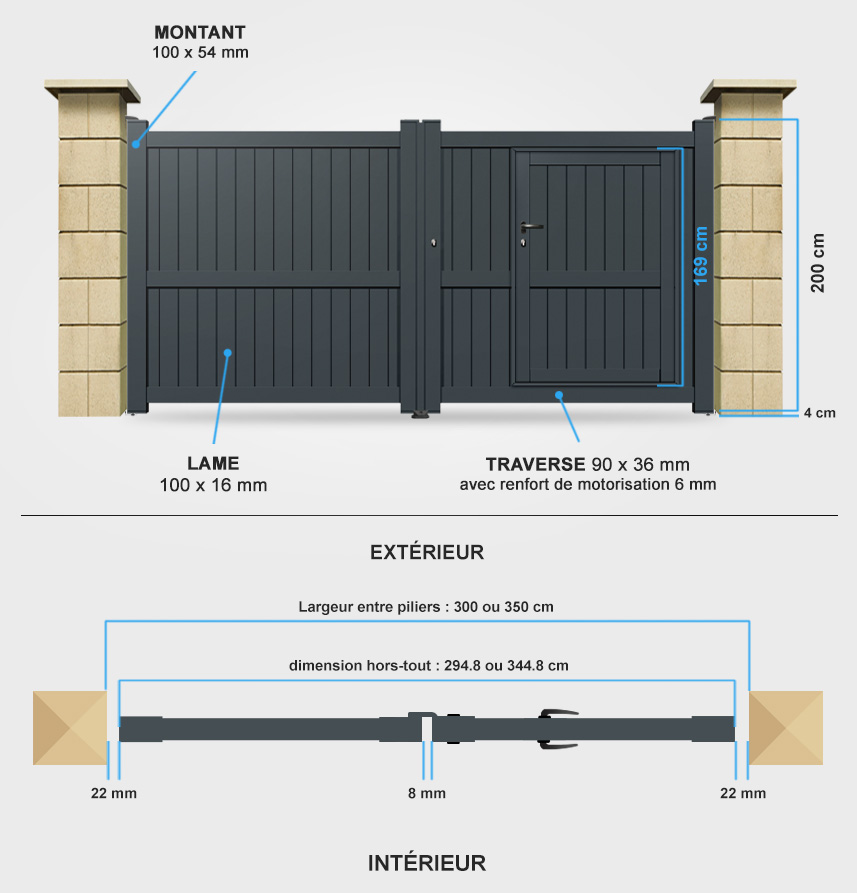 Descriptif détaillé portail battant CL03