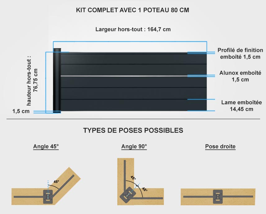 Descriptif de fabrication palissade angle spéciaux aluminium Alaska