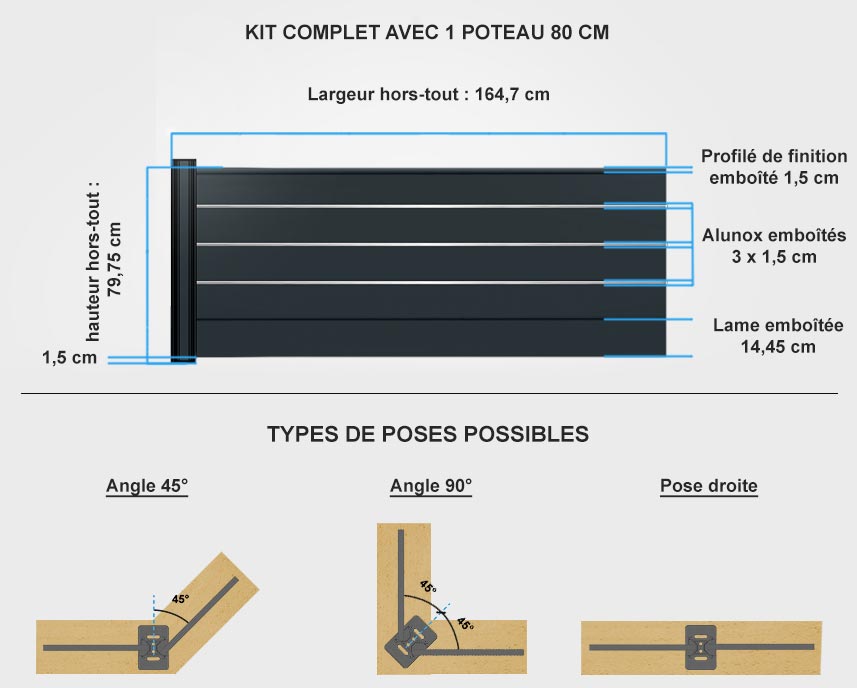 Descriptif de fabrication palissade angle spéciaux aluminium Everest