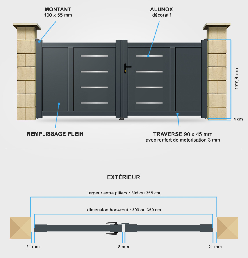 Descriptif détaillé portail coulissant Olympe