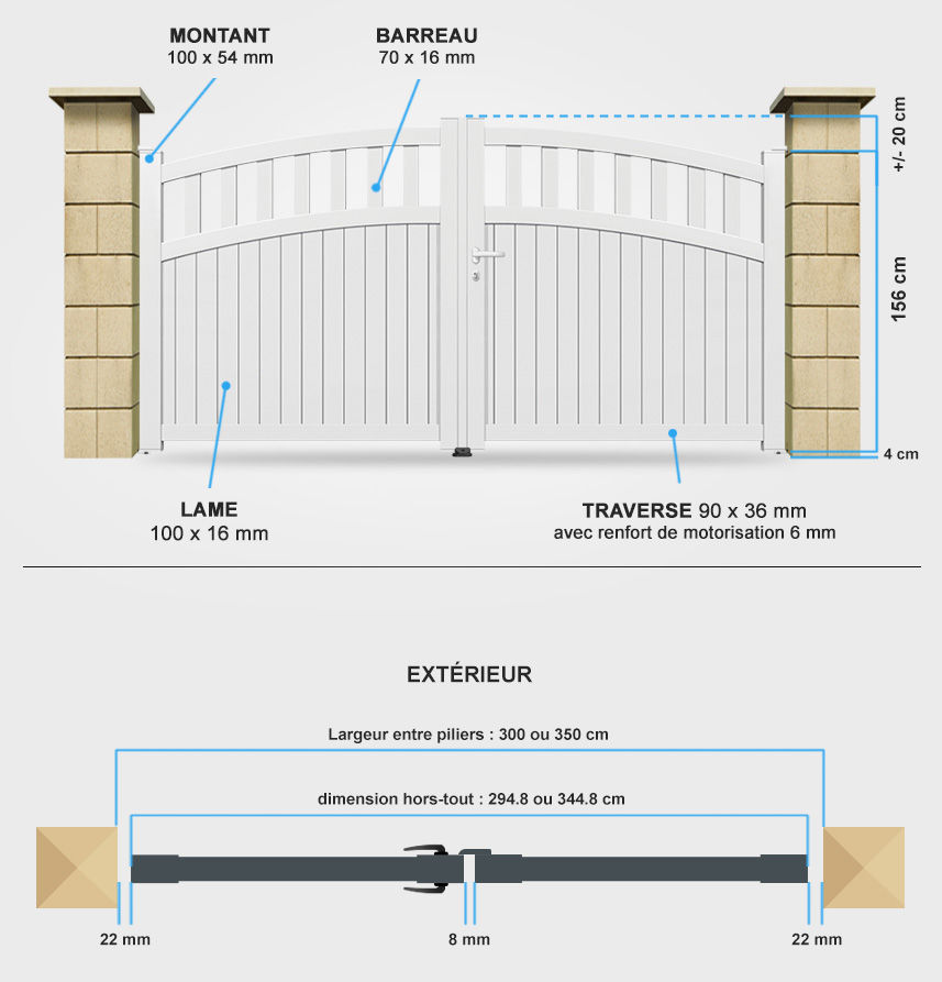 Descriptif détaillé portail coulissant SM06